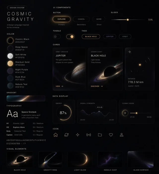 UI Design System Prompt preview image 1