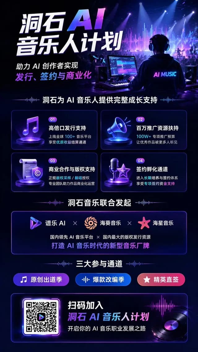 AI音乐节目宣传图 preview image 1