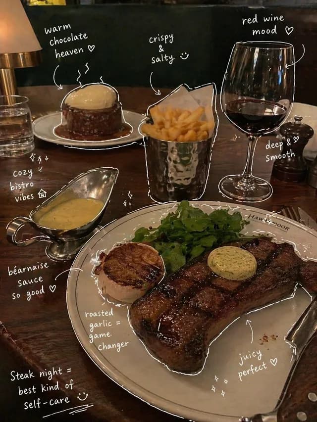 手绘标注美食日记风格 preview image 1