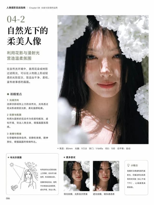 中国人像摄影书页 preview image 1