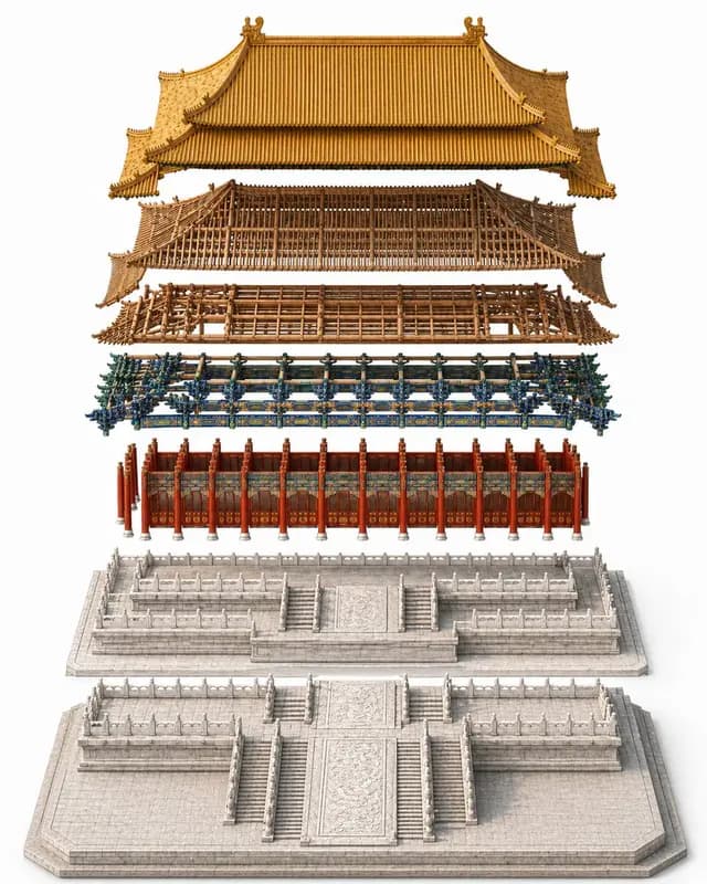 故宫殿堂分解图 preview image 1