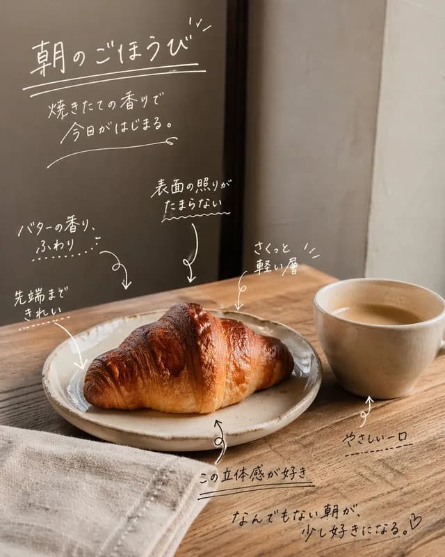 手写咖啡馆照片注释 preview image 1