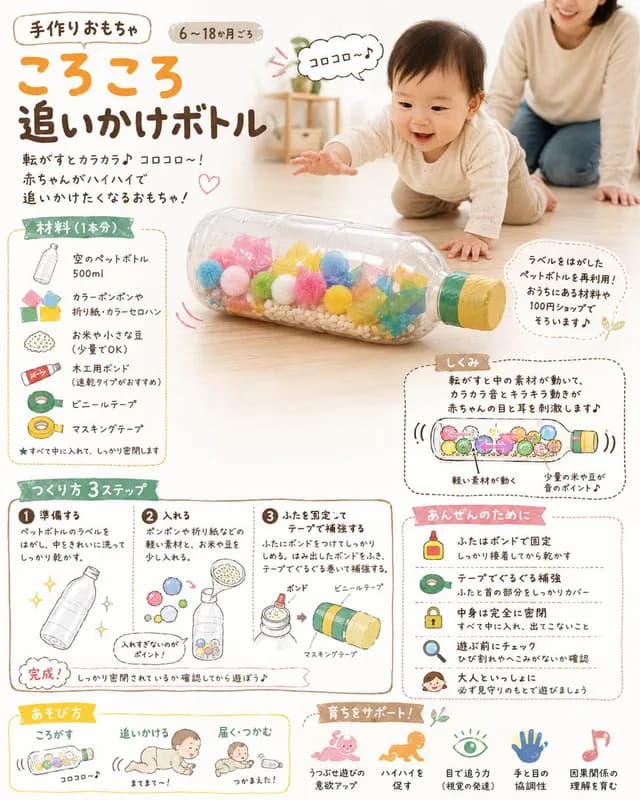 DIY 婴儿玩具概念表 preview image 1